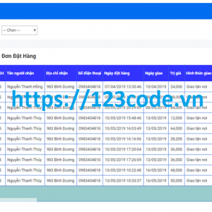 Source code website bán hàng siêu thị asp.net full data và báo cáo ĐATN