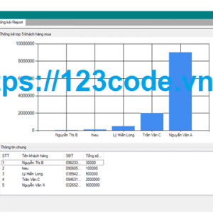 Share code đề tài xây dựng phần mềm quản lý bán hàng c# kèm báo cáo